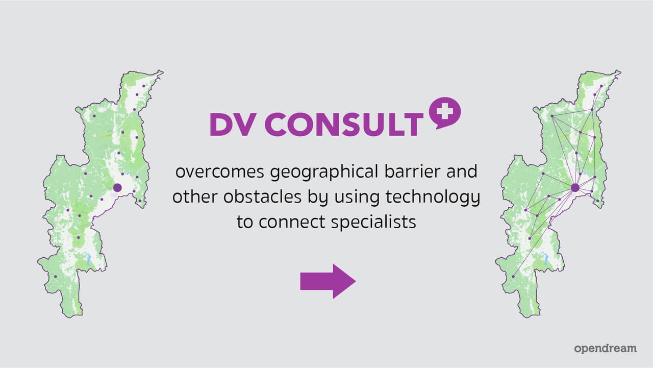 DV Consult network diagram showing technology connecting specialists across regions