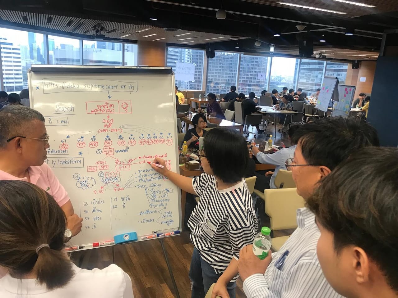 โอเพ่นดรีมร่วมจัด Datathon เพื่อสร้างฐานข้อมูลเฝ้าระวังการคอร์รัปชัน